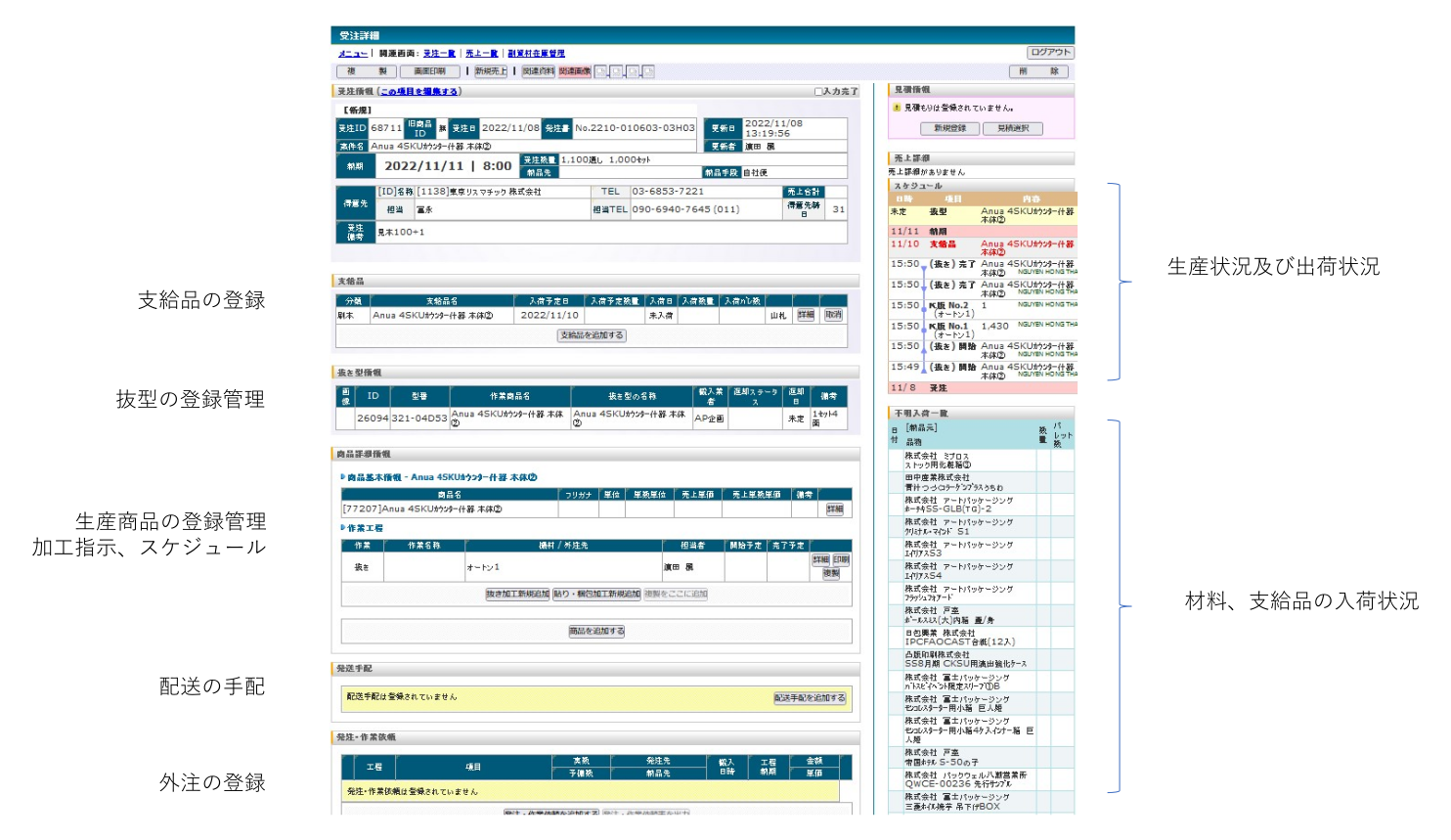 生産管理機能概要